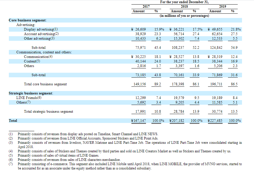 表情包：左手热点，右手金钱