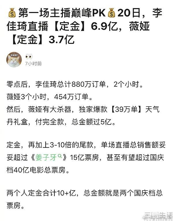 李佳琦与薇娅的10亿成绩背后，你的感受如何？