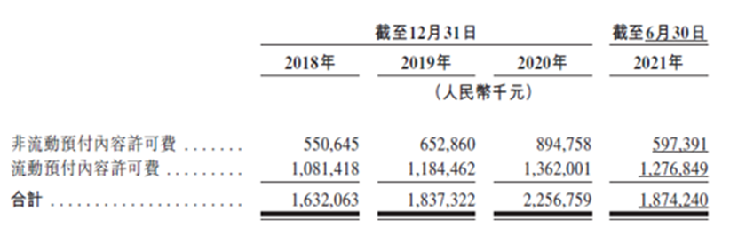 短视频和音乐平台的仗打不起来——写在网易云音乐上市前夕