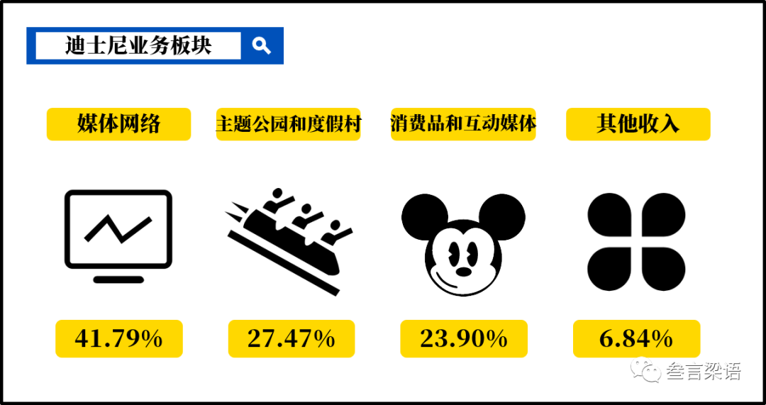 10.1长假特辑 | IP化重启旅游业