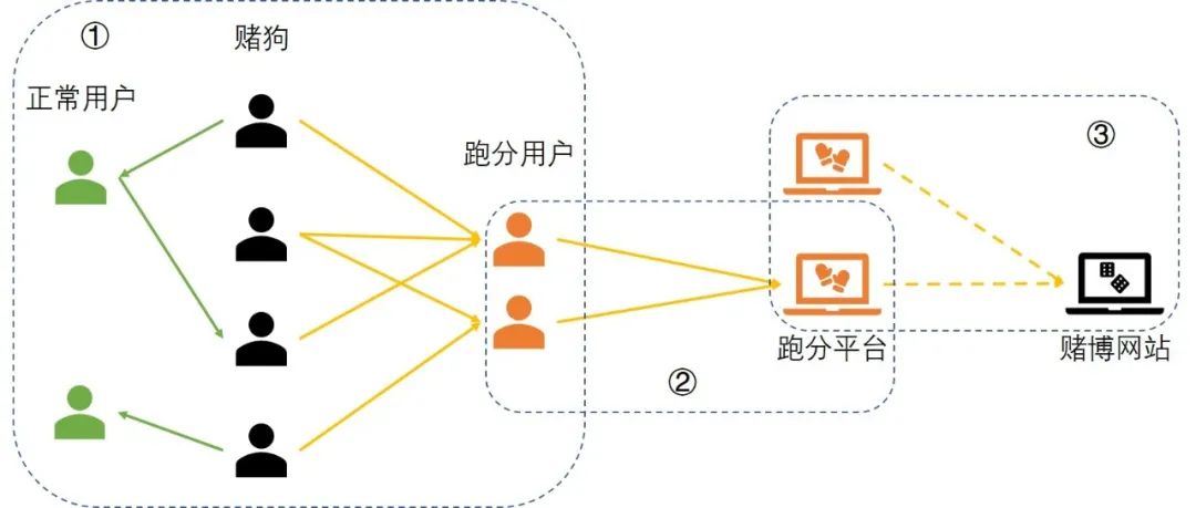 微信支付宝收款码不让用了？一文读懂央行新规的来龙去脉