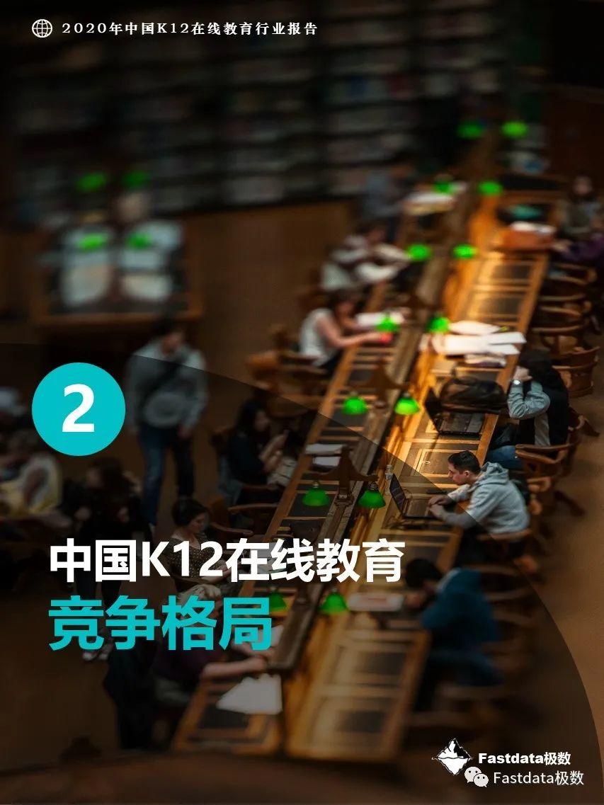 Fastdata极数：2020年中国K12在线教育行业报告