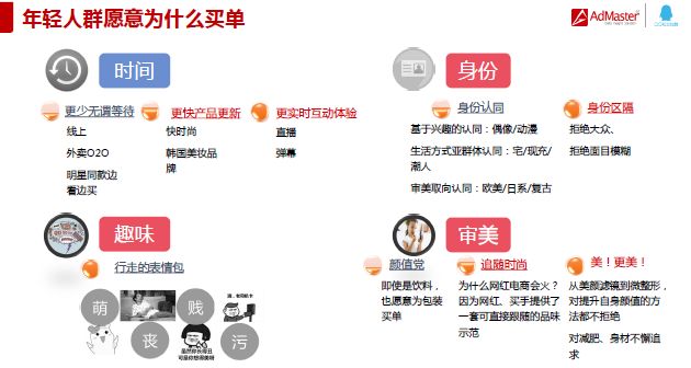 互联网保险产品：对互联网保险的理解不同，发展侧重点不同