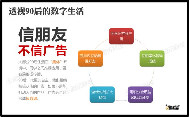 互联网保险产品：对互联网保险的理解不同，发展侧重点不同