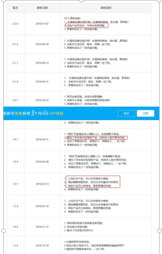 互联网保险产品：对互联网保险的理解不同，发展侧重点不同