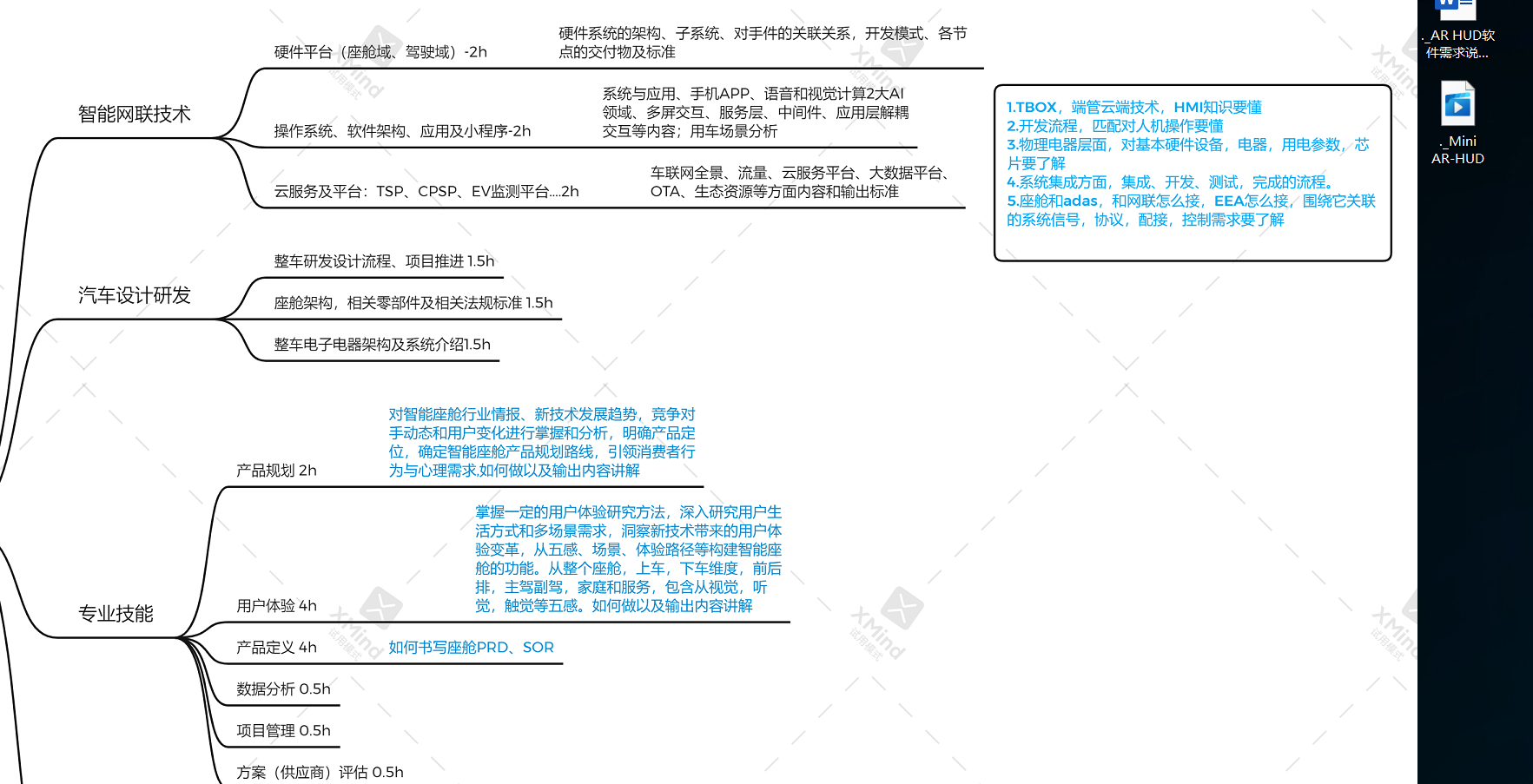 从互联网转行到汽车行业，你需要了解哪些知识？