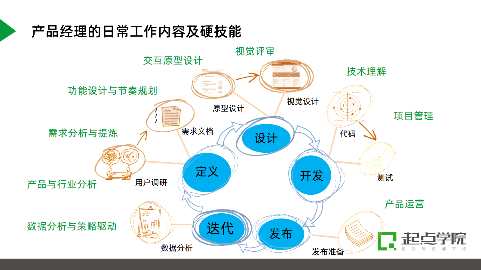 程序员深夜在餐厅大哭：互联网人的崩溃，是从加班开始