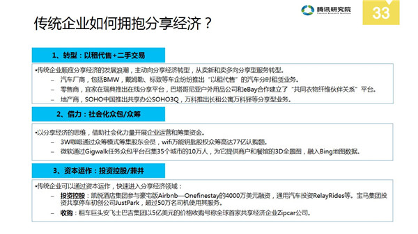 中国分享经济全景解读报告