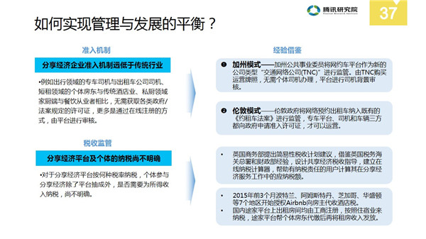 中国分享经济全景解读报告