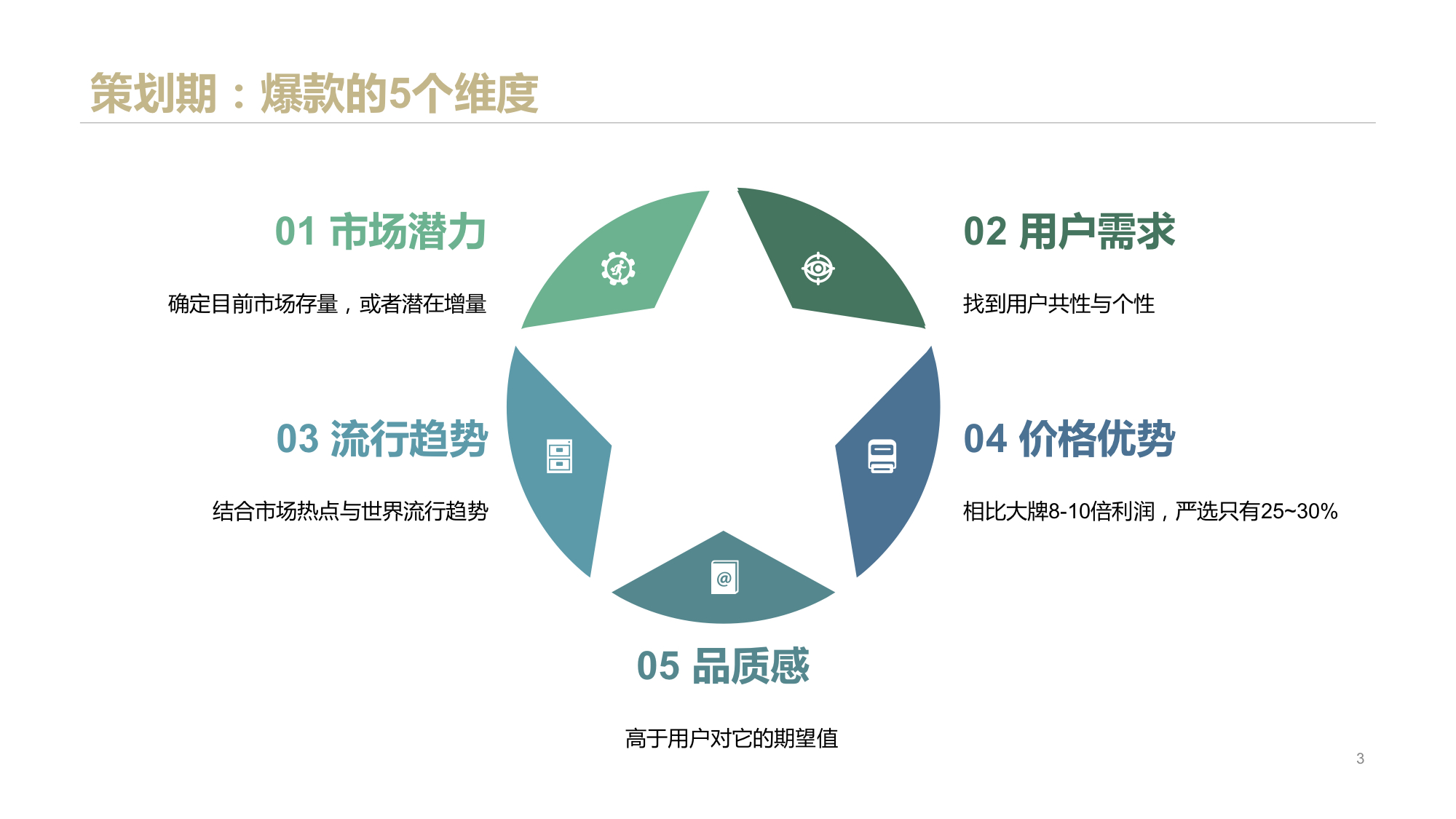 全面详细：网易严选的爆款打造逻辑