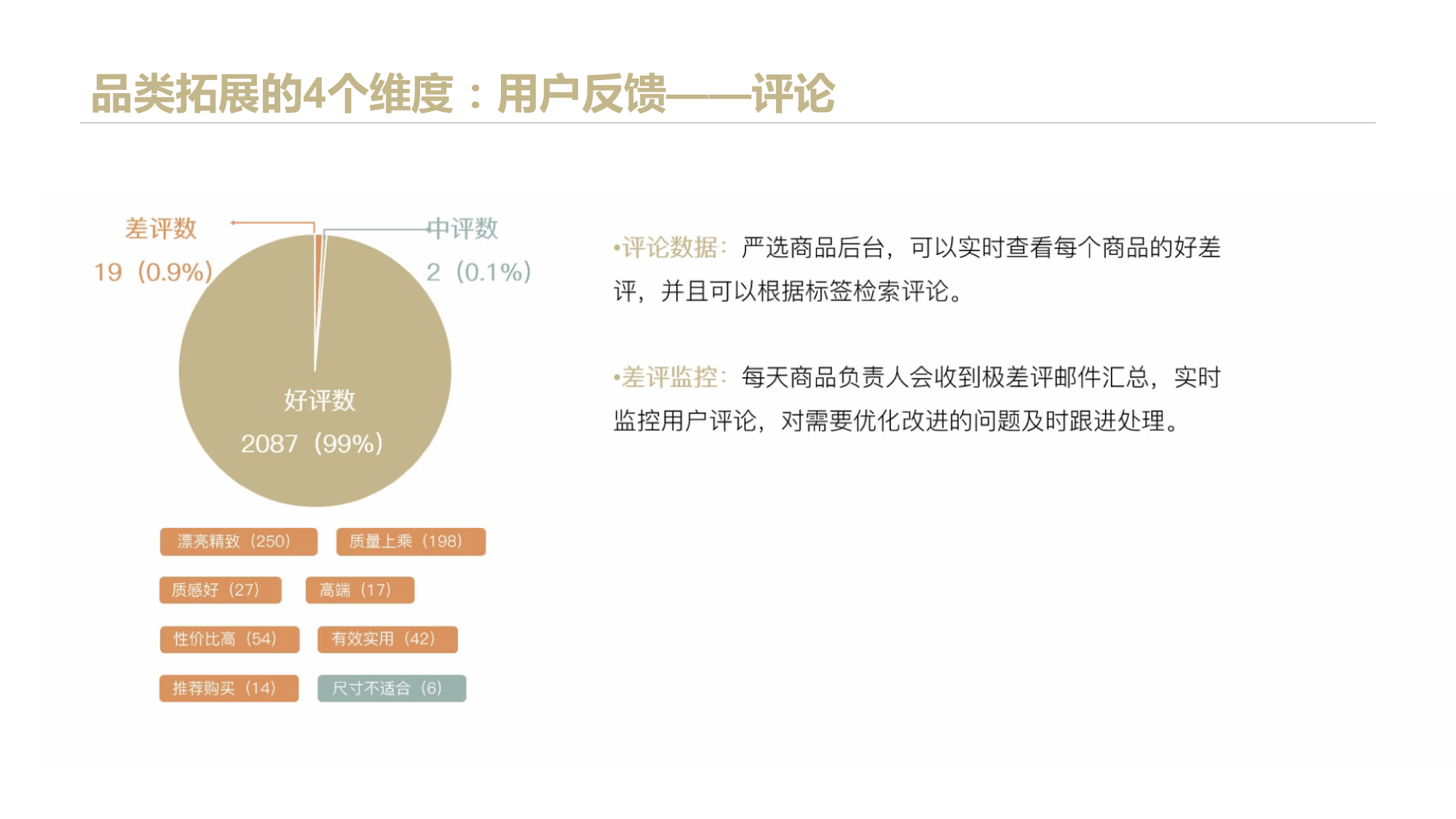 全面详细：网易严选的爆款打造逻辑