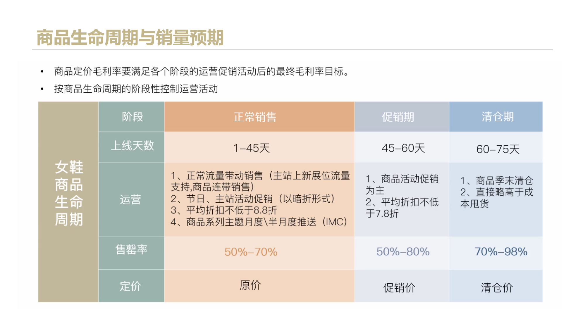 全面详细：网易严选的爆款打造逻辑