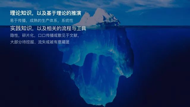 采铜：如何打破知识的囚笼？