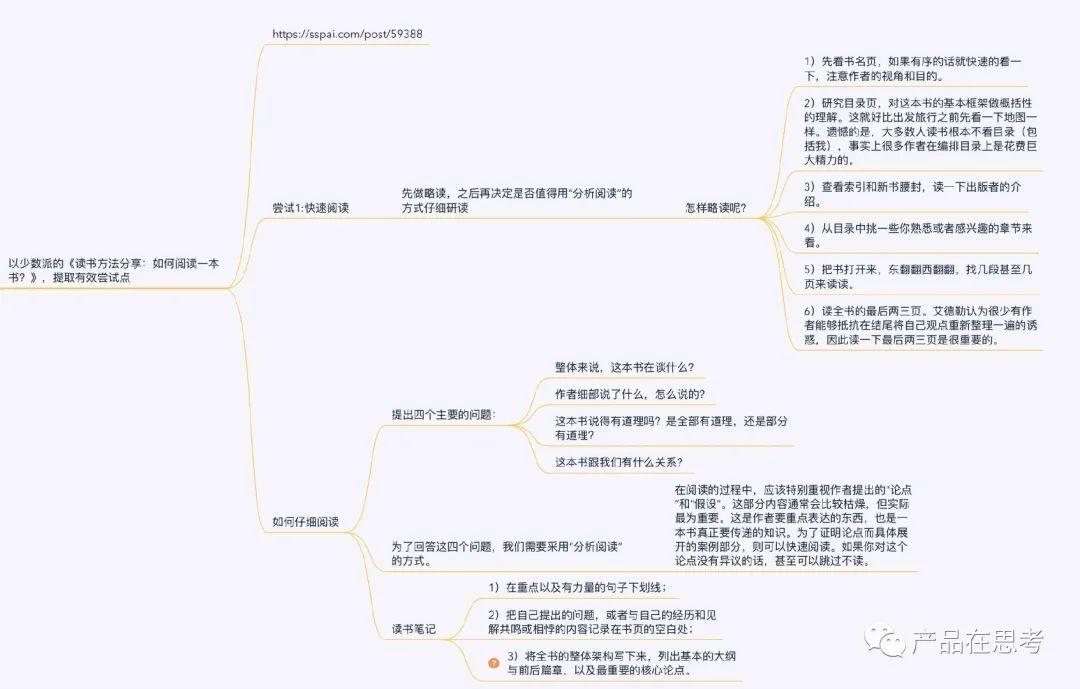 信息爆炸时代，怎么用知识管理提升自我？