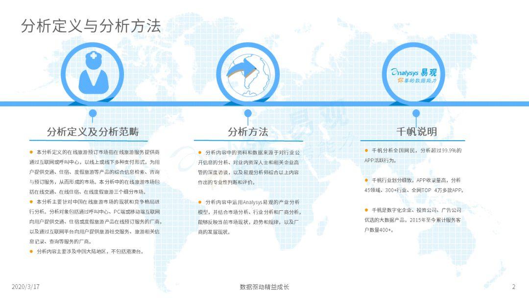 2020中国在线旅游市场年度综合分析