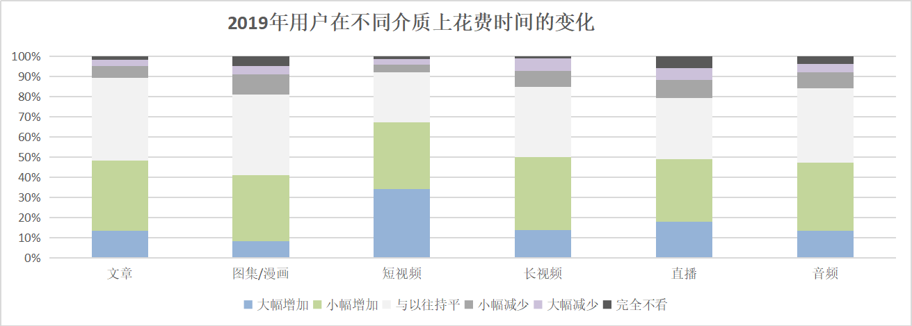 微博“撑腰”的绿洲，为什么做不起来？