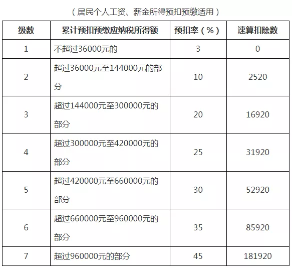 依靠暴富励志人设吸金的时代过去了！