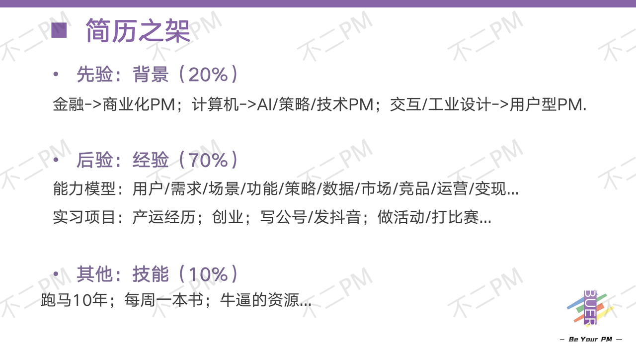 以产品思维，打磨产品经理的简历