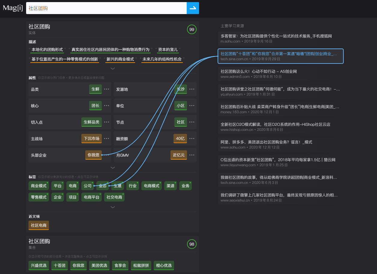 深入行业分析：行业信息搜集（上）