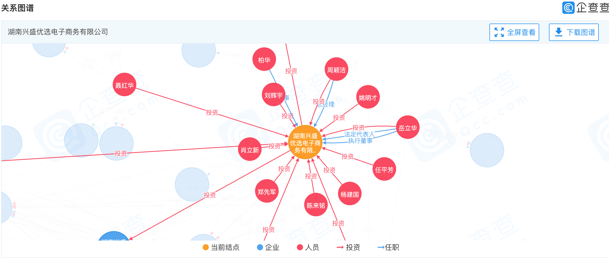 深入行业分析：行业信息搜集（上）