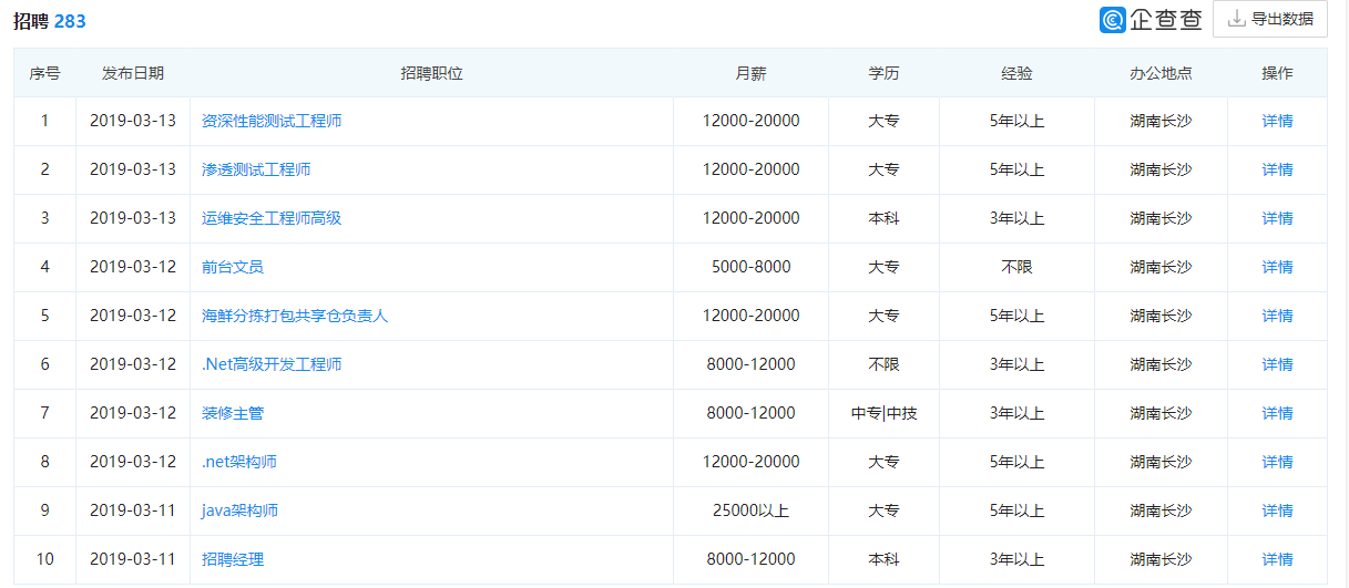 深入行业分析：行业信息搜集（上）