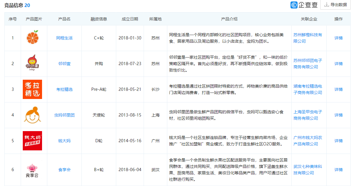 深入行业分析：行业信息搜集（上）