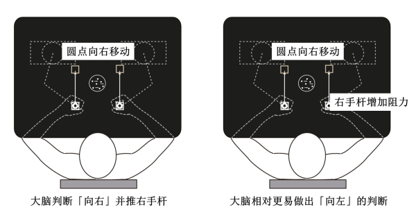 为什么你只能是知识的「快递员」？