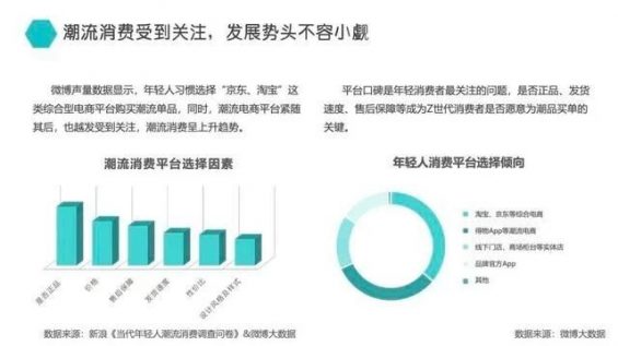 715 3个月消耗*亿，得物 抖音投放策略分析