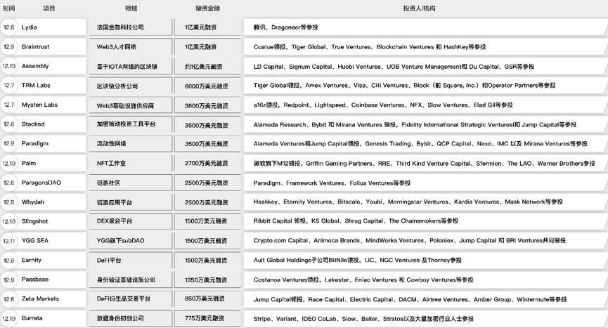 任何国产元宇宙都是假元宇宙