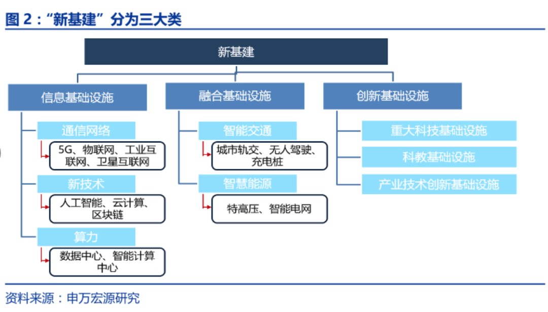 疫情之下，技术下沉助力构建产业生态