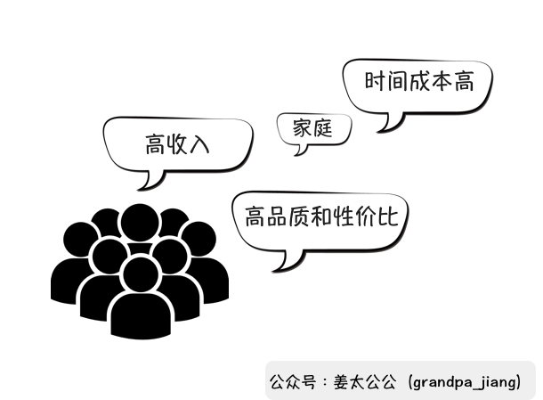 Costco启示录：如何锁定1亿美国中产的消费？