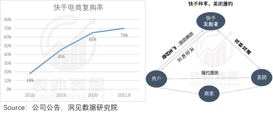 快美互联背后：理想的花路，现实的磨合