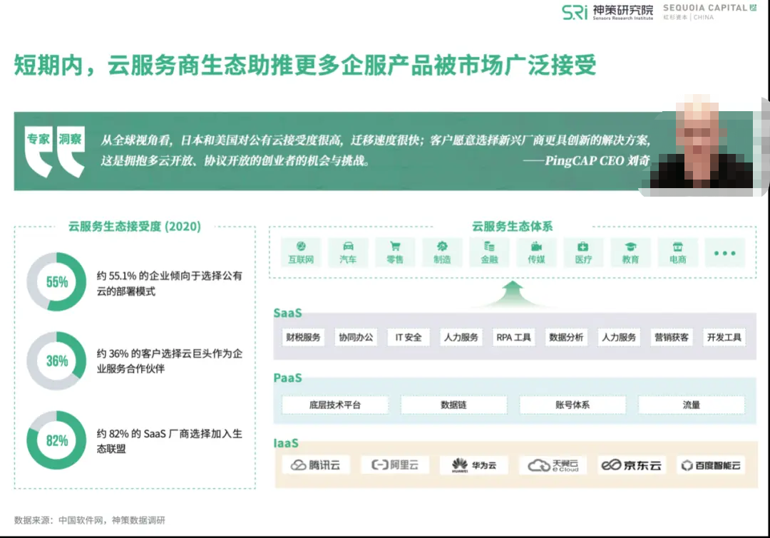 报告解读丨细数万亿企服市场发展史，揭秘行业发展新趋势