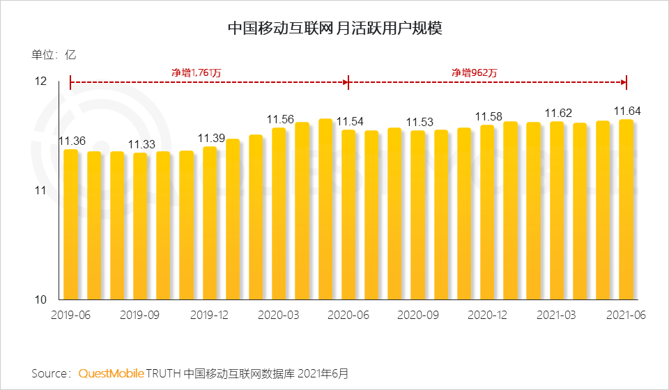 互联互通，要算好经济账