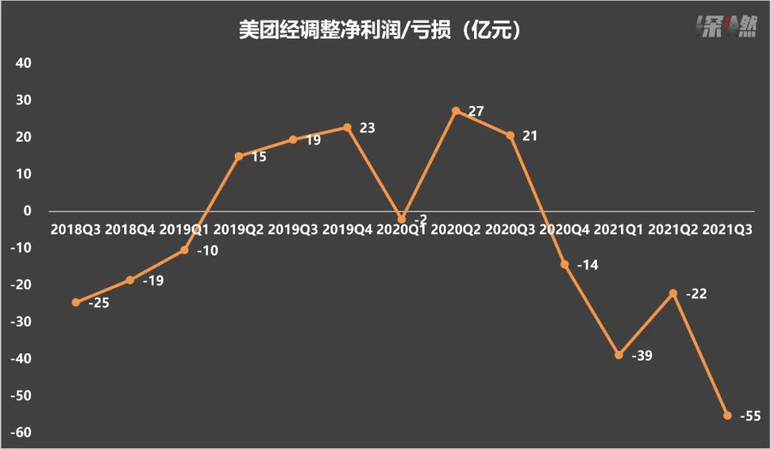 2022年，互联网没人惦记“当第一”