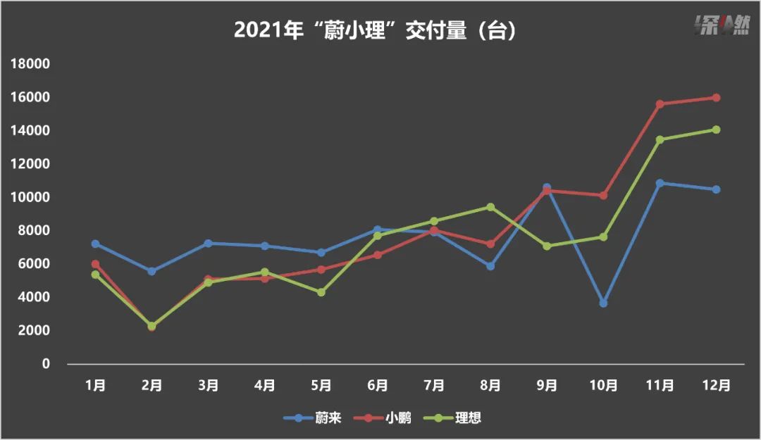 2022年，互联网没人惦记“当第一”