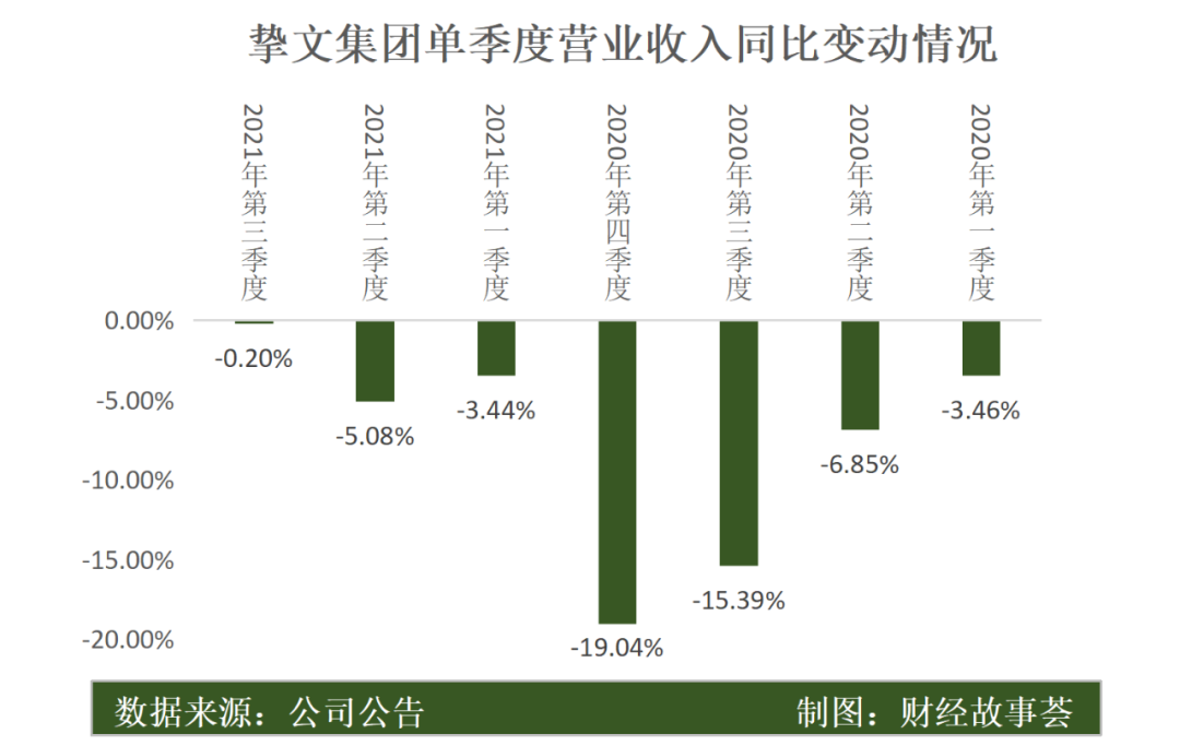 陌生人社交十年沉浮：一哥老矣，小弟难当