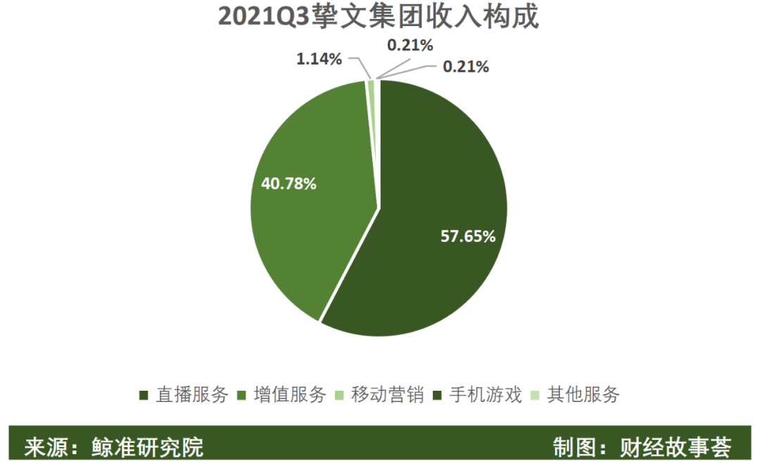 陌生人社交十年沉浮：一哥老矣，小弟难当