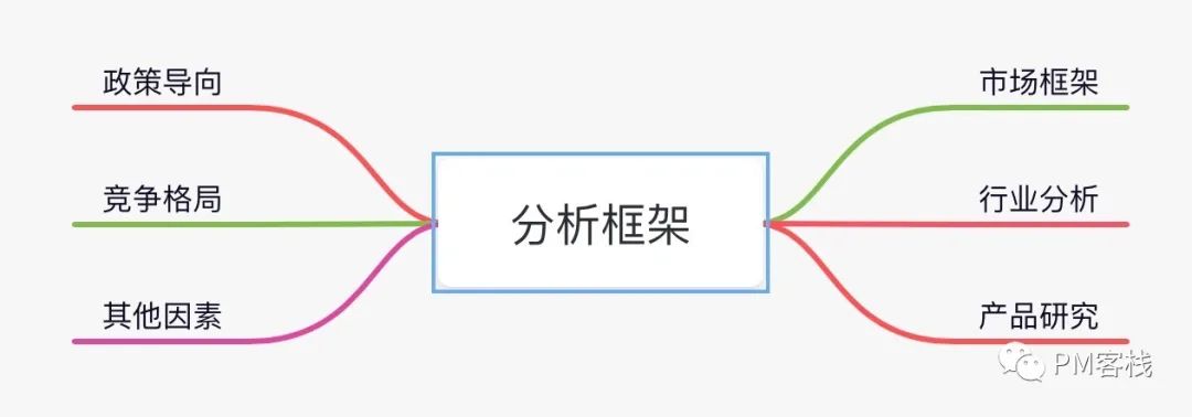 7000字，阅尽2022互联网行业十大趋势