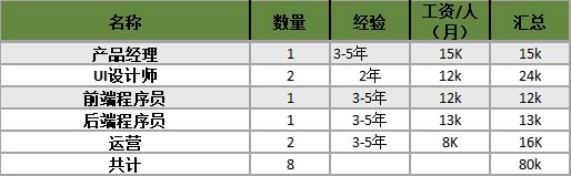 文字社交的商业机会在哪里？丨以“脱水”为例分析其商业模式