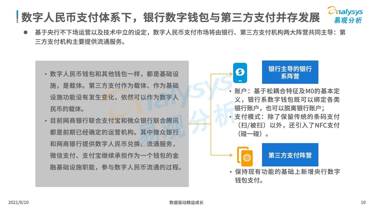 微信支持数字人民币支付！关于数字人民币，你还应该知道这些！