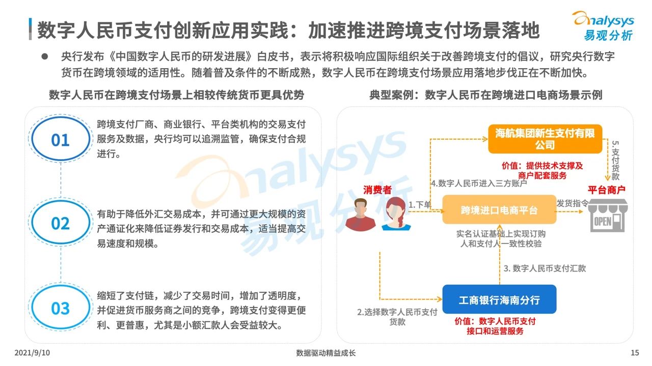 微信支持数字人民币支付！关于数字人民币，你还应该知道这些！