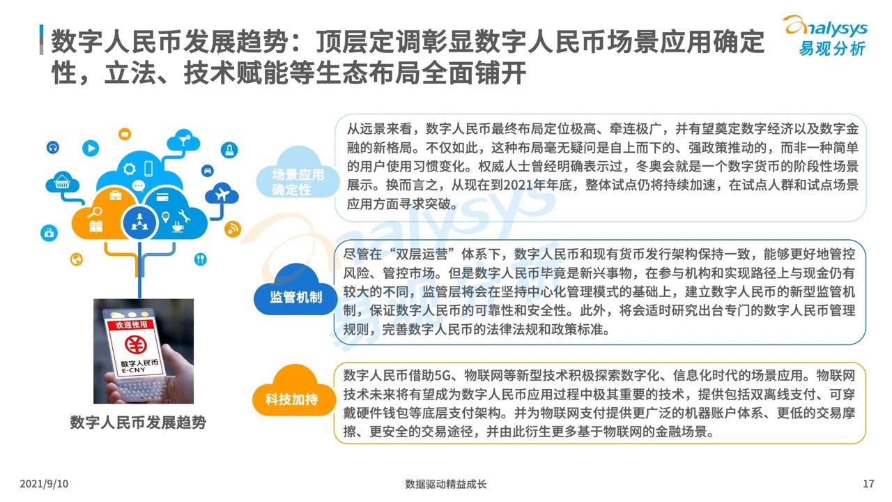 微信支持数字人民币支付！关于数字人民币，你还应该知道这些！