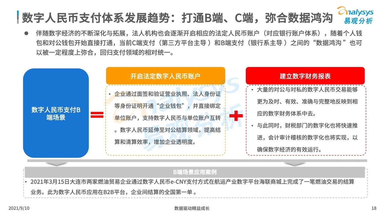 微信支持数字人民币支付！关于数字人民币，你还应该知道这些！