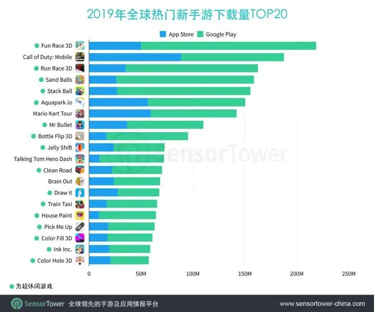 深度｜互联网广告的葬礼