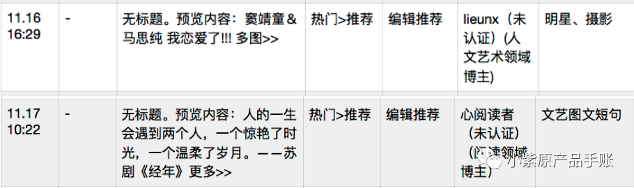 策略产品案例丨微博PUSH策略调研分析＆优化方案PRD