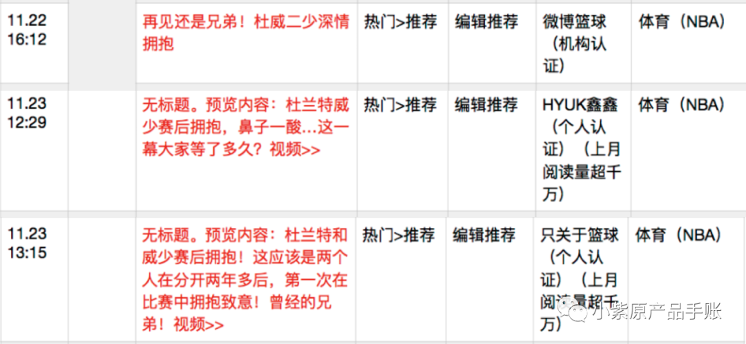 策略产品案例丨微博PUSH策略调研分析＆优化方案PRD