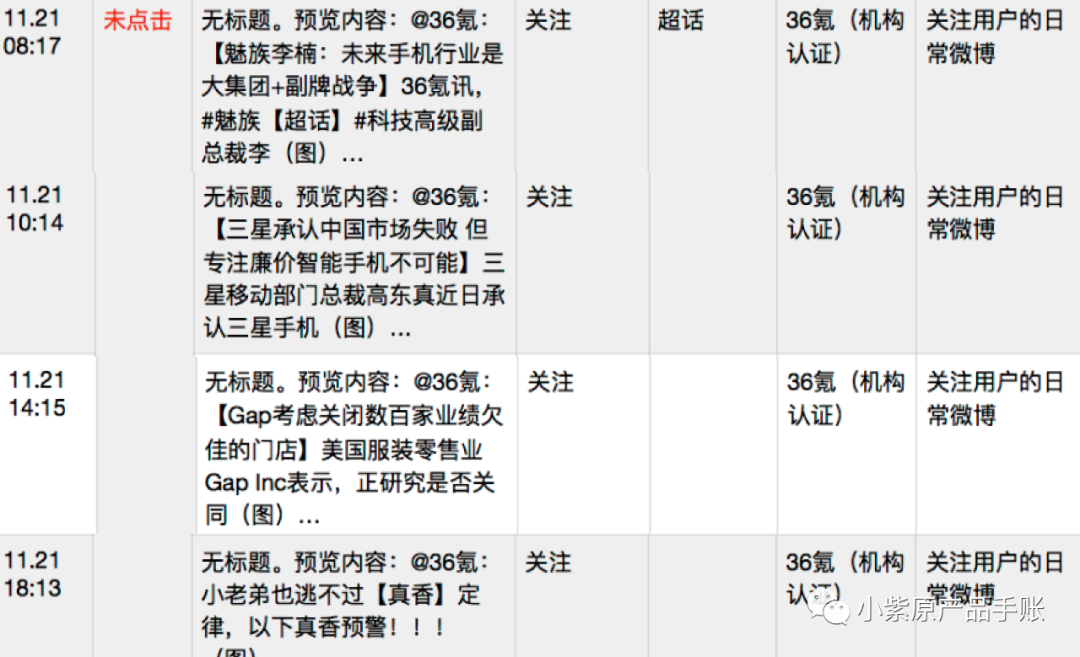 策略产品案例丨微博PUSH策略调研分析＆优化方案PRD