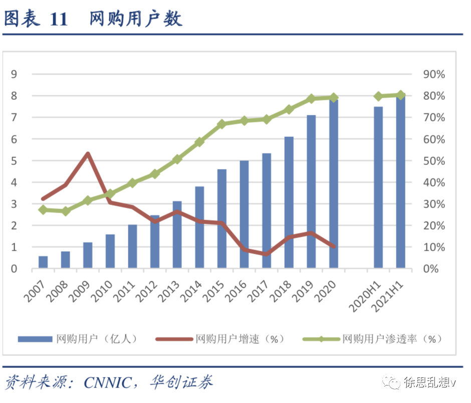 抖音的本地生活可能做不起来