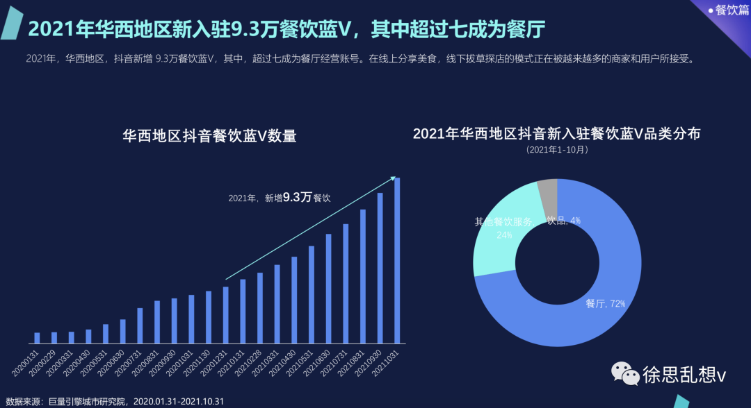 抖音的本地生活可能做不起来